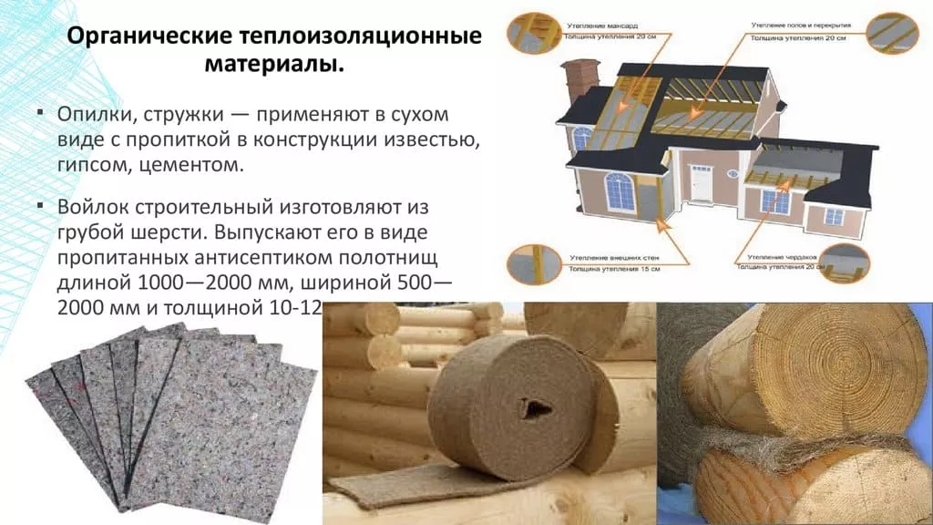 виды теплоизоляционных материалов