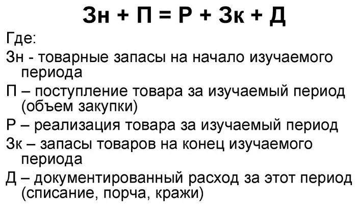 Формула товарного баланса Формула товарного баланса
