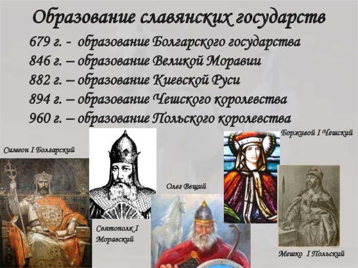 история образование славянских государств