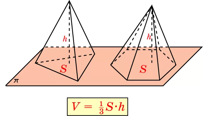 Объем пирамиды