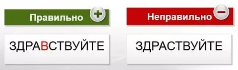 Как пишется Здравствуйте Как пишется Здравствуйте