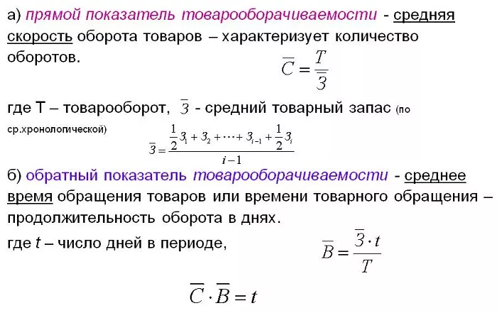 Расчет товарооборачиваемости Расчет товарооборачиваемости