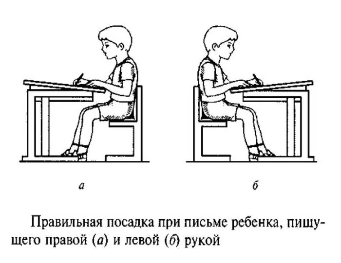 Ребенок-левша-3.jpg Леворукий ребенок