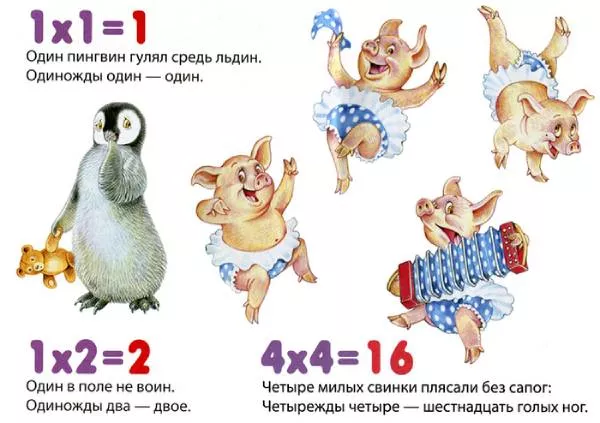 выучить таблицу умножения стих