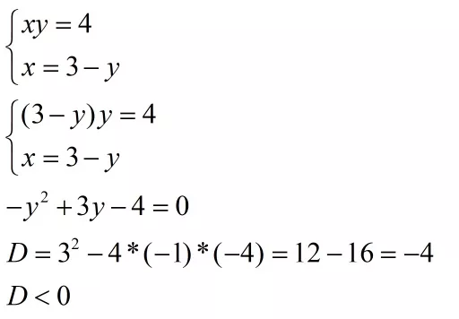 28 28