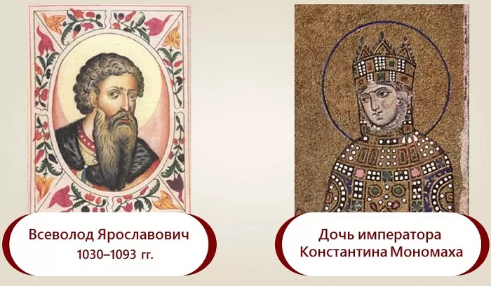 Родители Мономаха Родители Мономаха