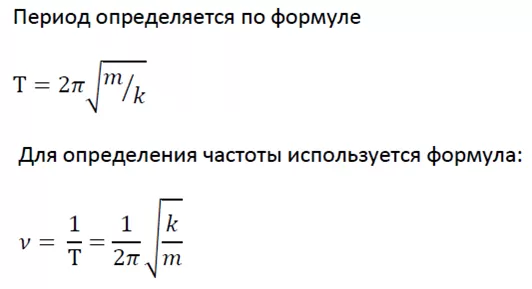Период и частота колебаний пружинного маятника Период и частота колебаний пружинного маятника