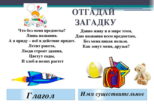 загадки по русскому языку 3 класс