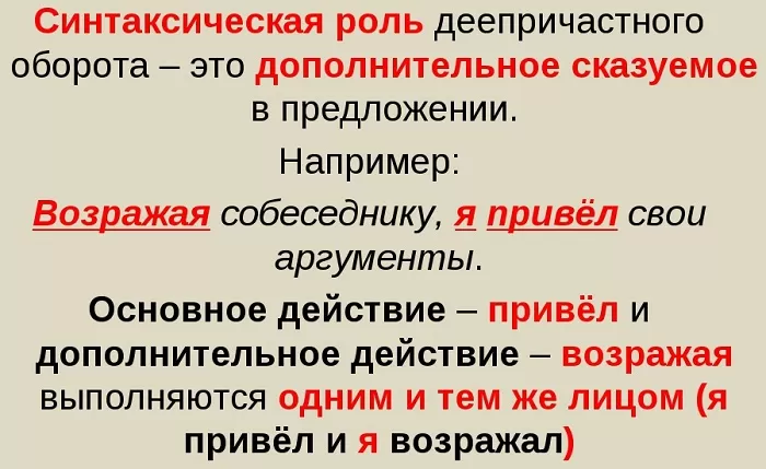 Синтаксическая роль деепричастного оборота Синтаксическая роль деепричастного оборота