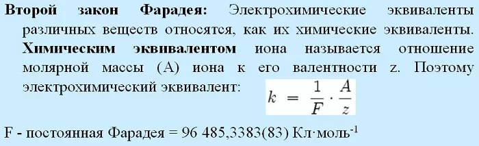 Второй закон Фарадея Второй закон Фарадея