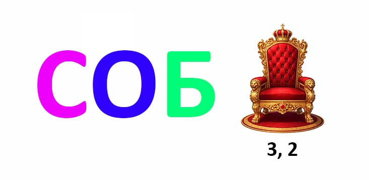 Ребусы по истории с ответами