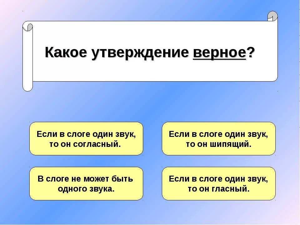 Какое утверждение верно Какое утверждение верно