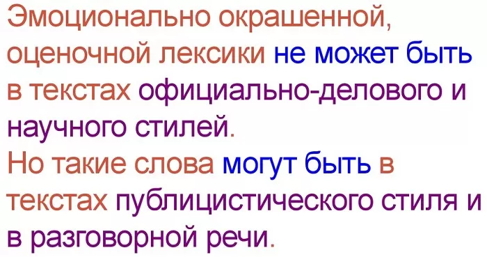 Эмоционально окрашенная лексика Эмоционально окрашенная лексика