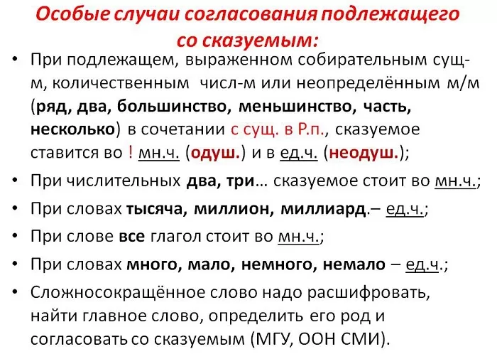 Особые условия Особые условия