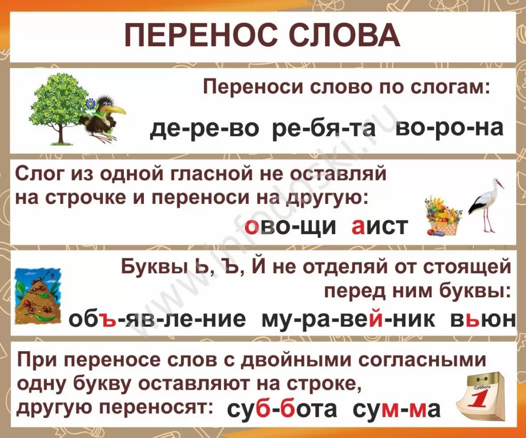 Перенос лов правило Перенос лов правило