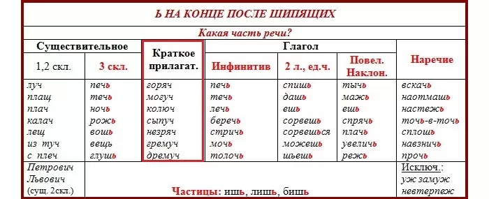 128508 128508