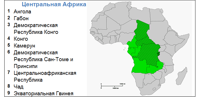 Страны Центральной Африки