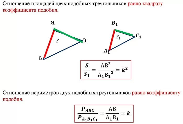 Признаки подобия прямоугольных треугольников Признаки подобия прямоугольных треугольников