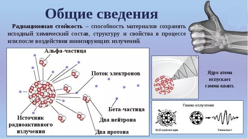 радиационная стойкость материалов