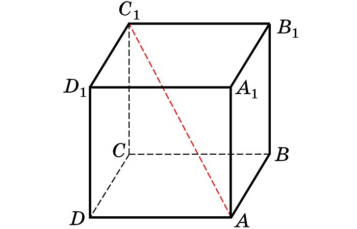 Как провести прямую параллельную диагонали куба