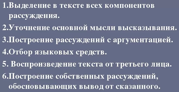 Изложение-рассуждение Изложение-рассуждение