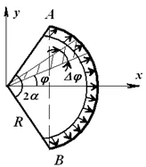 254 254