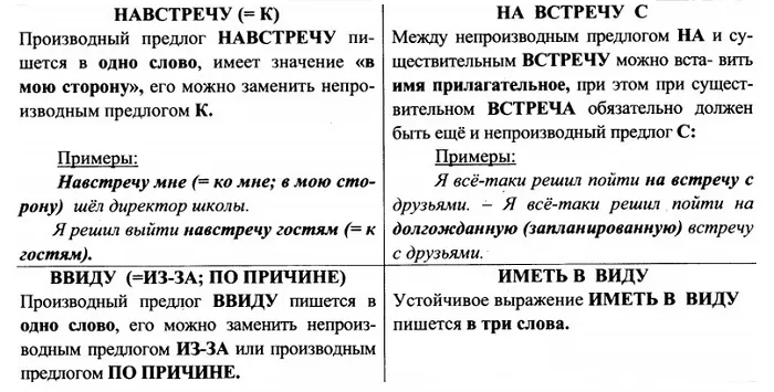 НАВСТРЕЧУ НАВСТРЕЧУ