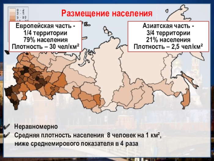 особенности размещения населения россии