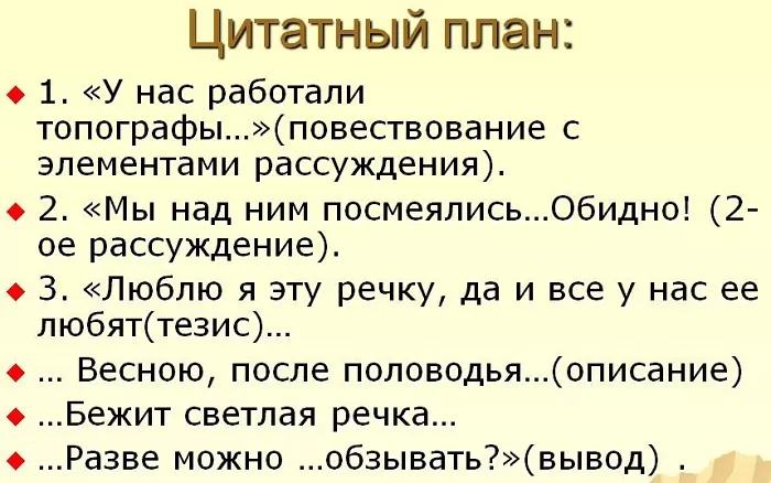 Что такое цитатный план Что такое цитатный план