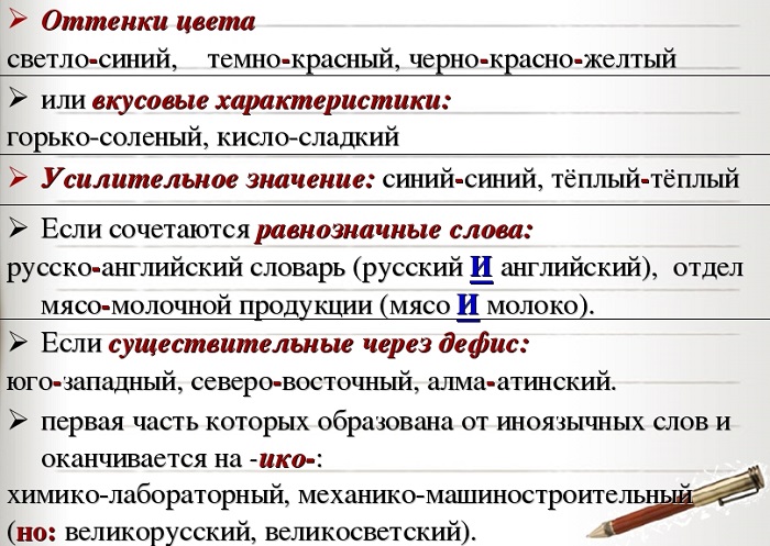 Дефисное и слитное написание сложных прилагательных примеры