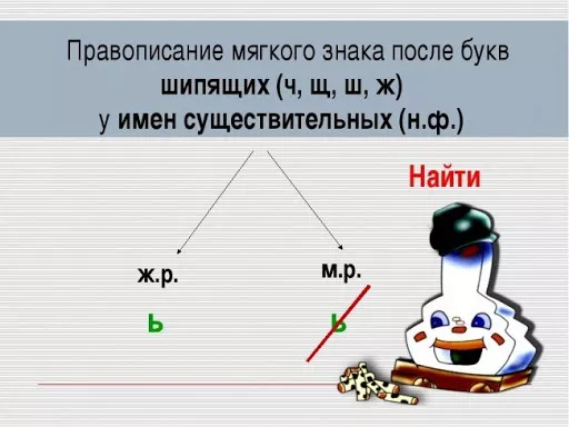 malysh-1.jpg Малыш как написать