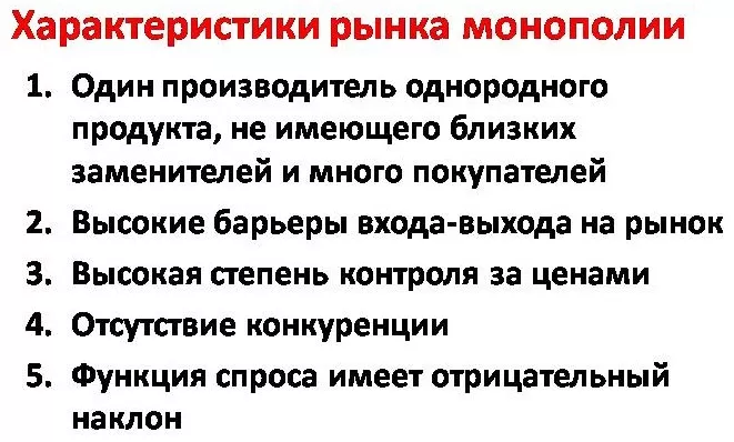 Характеристики монопольного рынка Характеристики монопольного рынка
