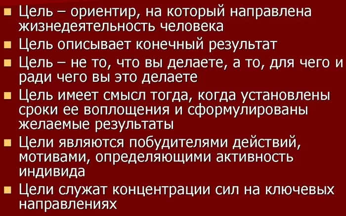 Что такое цель Что такое цель