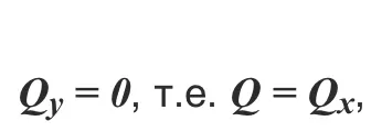 260 260