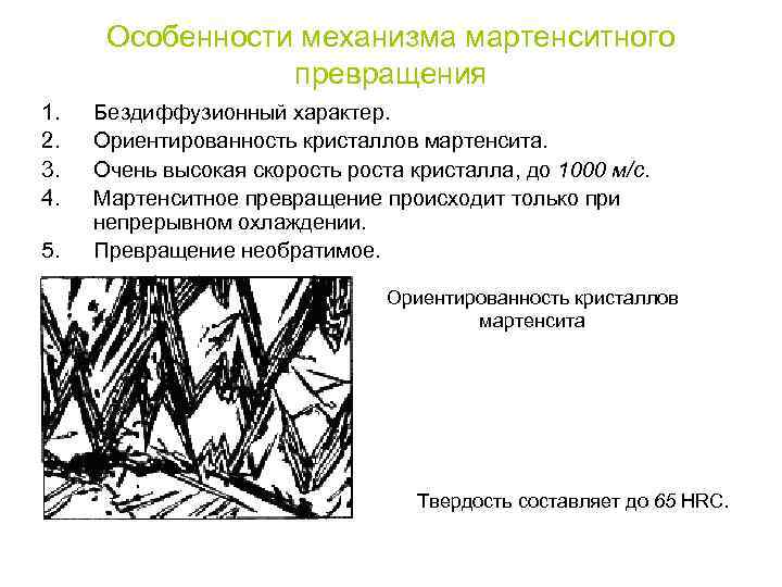 структура мартенсита