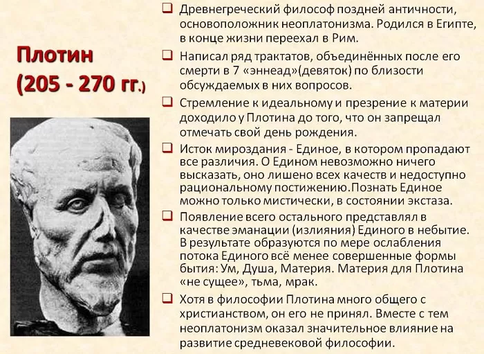 Философия Плотина Философия Плотина