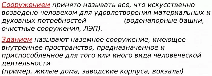 Понятия зданий и сооружений Понятия зданий и сооружений