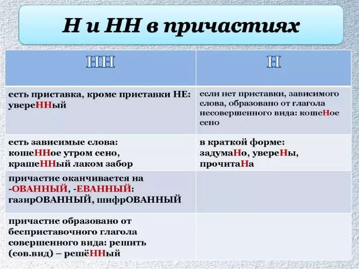 Отработанное как пишется-2.jpg как писать отработанное