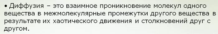 Что такое диффузия Что такое диффузия
