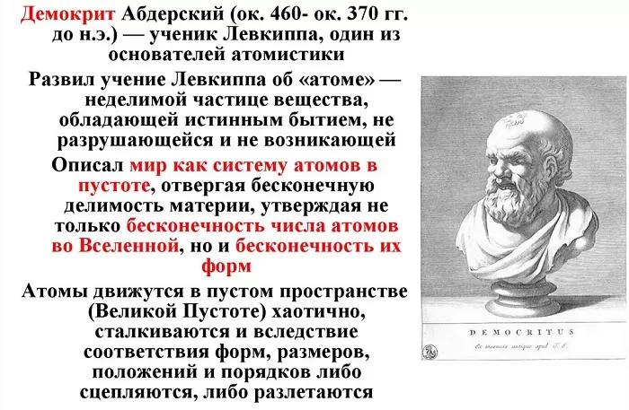 Учение Демокрита Учение Демокрита