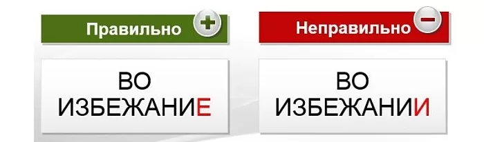 Во избежание Во избежание