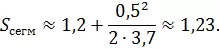 25 25