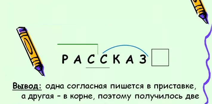расскажешь как пишется как писать рассказать