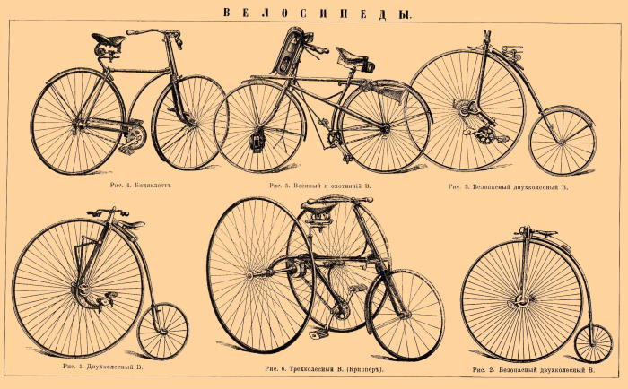 в каком году изобрели велосипед