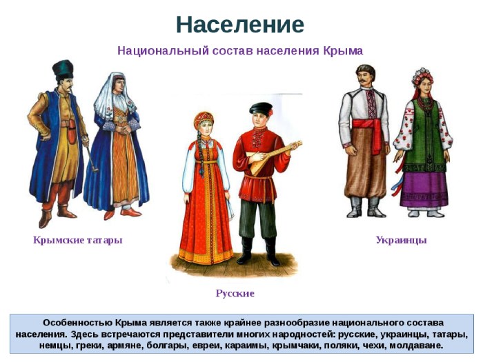 Народы Крыма