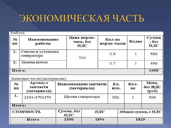 Экономическая часть дипломной работы 3.jpg экономическая часть дипломной работы пример