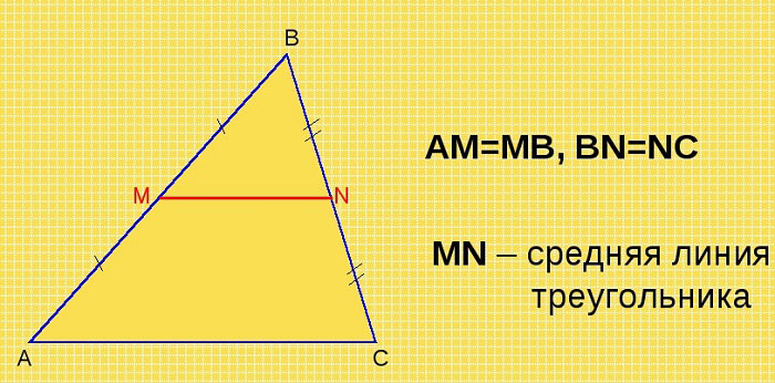 площадь треугольника средняя линия