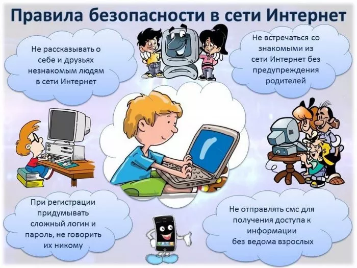 Безопасность детей в интернете-2.jpg Правила безопасности детей в интернете