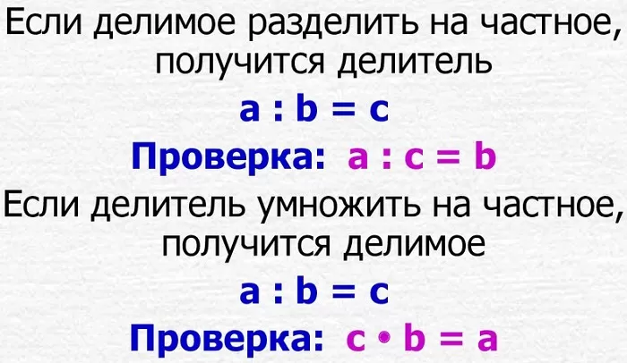 Проверка деления Проверка деления
