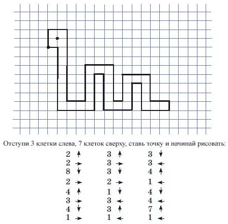 Змея Змея
